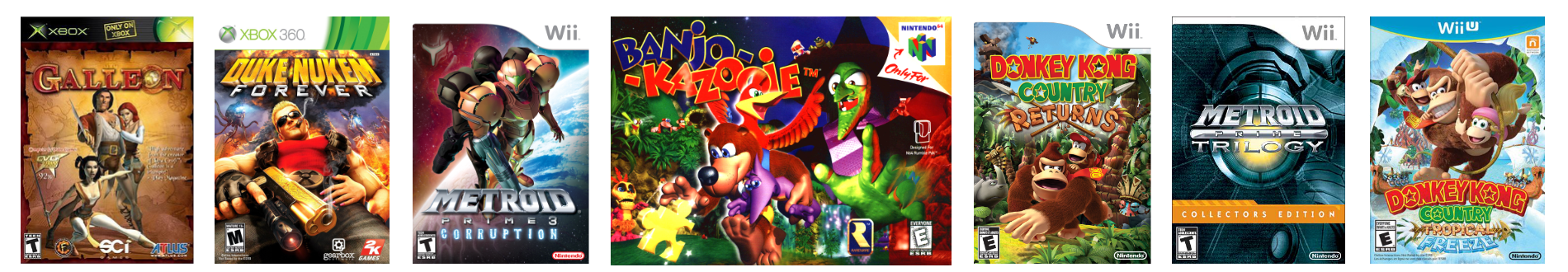 Previous team credits: Galleon, Duke Nukem Forever, Metroid Prime 3, Banjo-Kazooie, Donkey Kong Country Returns, Metroid Prime Trilogy and Donkey Kong Country: Tropical Freeze.